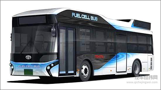 氢能源看似普通 却可以非常自信