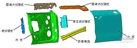 车门结构爆炸图