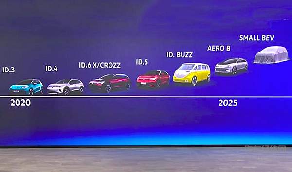 大众集团“重构”战略 “前所未有”的电动化转型