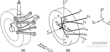 中国汽车市场的“底层”骗局 后悬架的那些事！