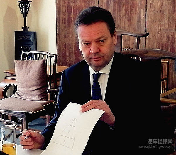 听斯堪尼亚中国总经理文政细数中国市场的ABC