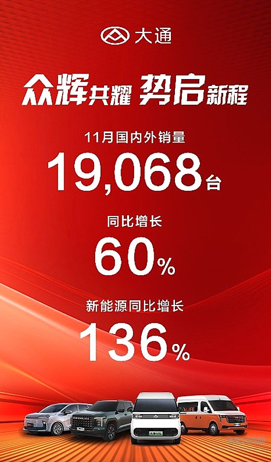上汽大通11月热销