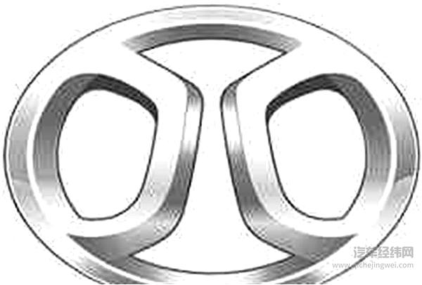 国产车的车标, 最漂亮的是哪一款?