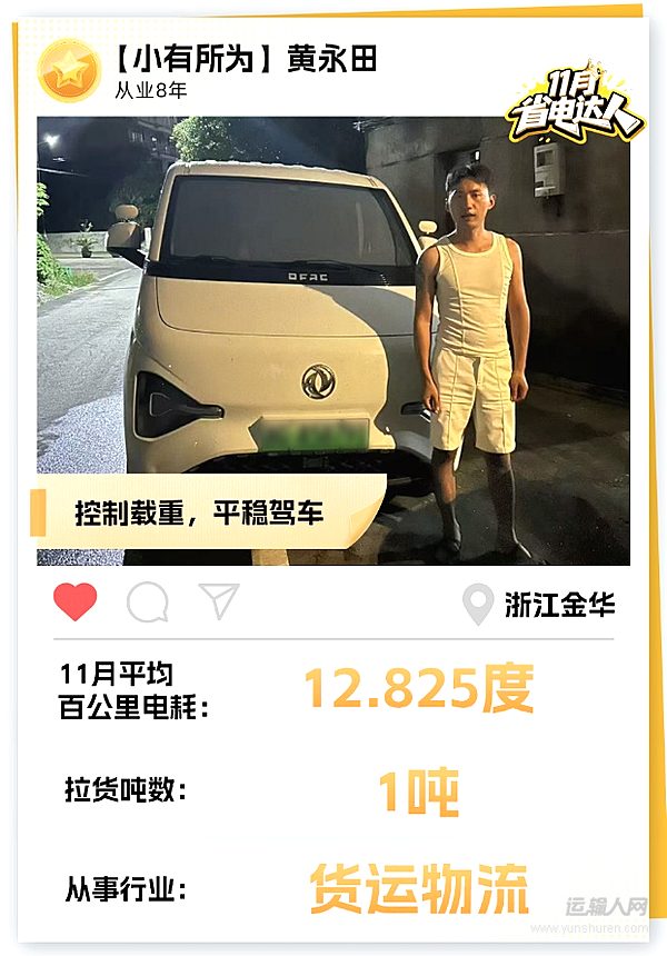 東風(fēng)睿立達(dá)省電達(dá)人故事系列（十一）：小有可為：大小搭配 創(chuàng)富加倍