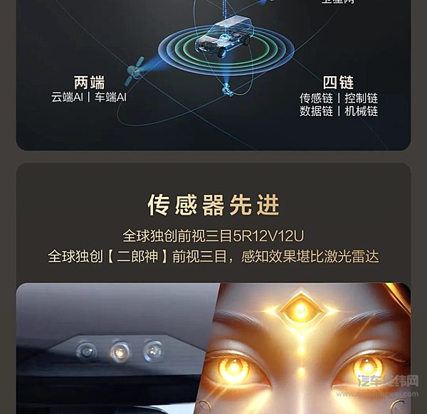 一图读懂 方程豹 豹5智驾版 “天神之眼”高快领航