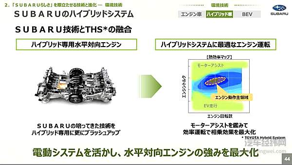 如何让热效率超40%？ 斯巴鲁全新CB系发动机解析