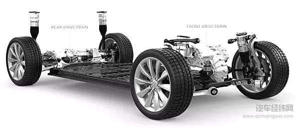 新能源车必不可少的五项技术！