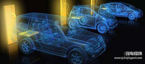 博世的新定位：国内新能源市场的“数据赋能者”