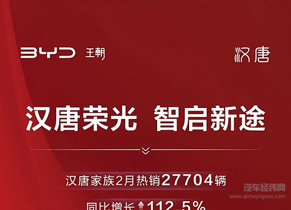 汉唐荣光智启新途 汉唐家族2月热销27704辆
