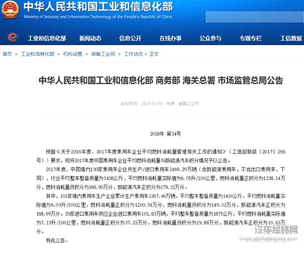 “双积分”交易平台开启，你鄙视的那些品牌可能要发财了