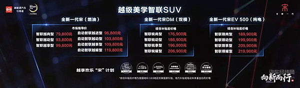 都去成都找“抖音小甜甜” 而我却想养活TA！