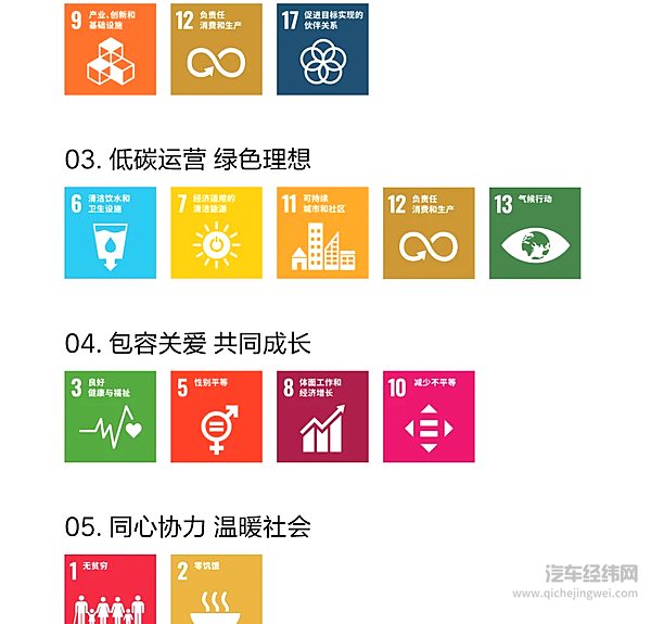 理想汽车发布2024年环境、社会及管治报告