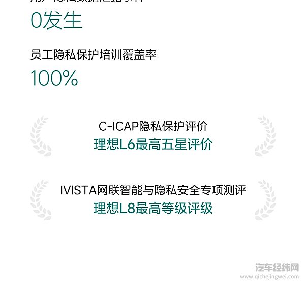 理想汽车发布2024年环境、社会及管治报告