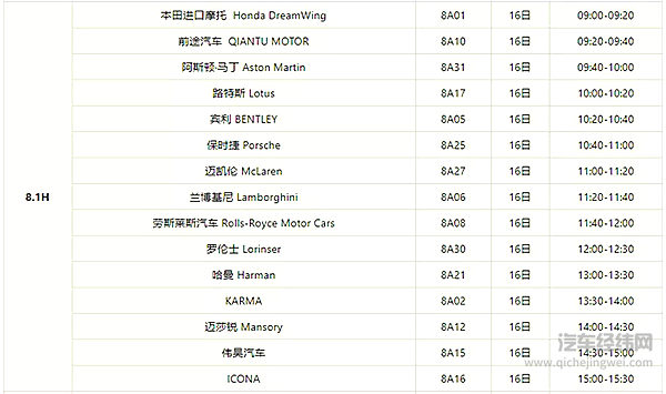 136场！ 2019上海车展媒体日新闻发布时间表公布