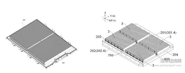 如何看待风暴中的刀片电池？