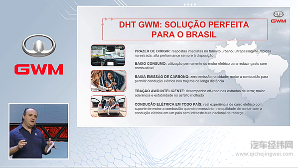 ▲ 长城汽车柠檬混动DHT：适用于巴西用户场景的解决方案