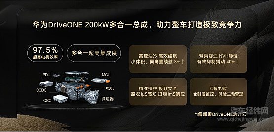 华为DriveONE助力广汽丰田铂智7，重塑高品质出行新体验