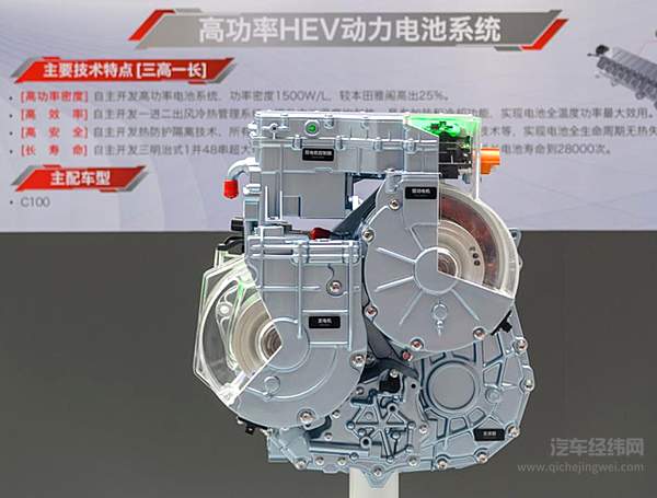 风景这边独好 解析红旗动力创新技术