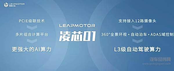 抢跑自动驾驶芯片赛道 零跑是不务正业​？