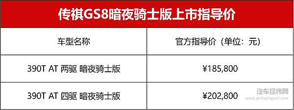 “美黑版”传祺GS8帅炸了！ 硬核豪华再升级