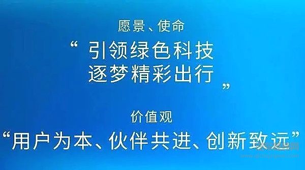 上汽集团整车销量连续16年保持全国第一 净利润同比增长20%
