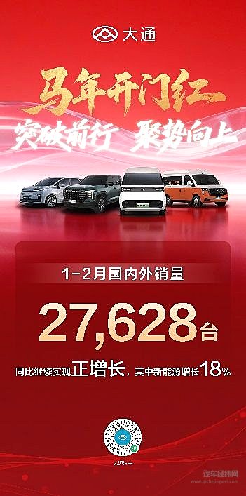 马年开门红！上汽大通1-2月热销超3.3万辆，同比继续正增长