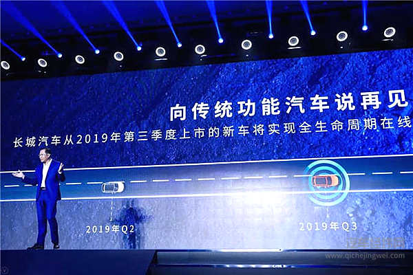 向传统功能汽车说再见 长城汽车组队玩AI