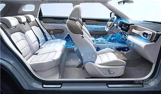 两会在即 会有哪些汽车行业议案提出？