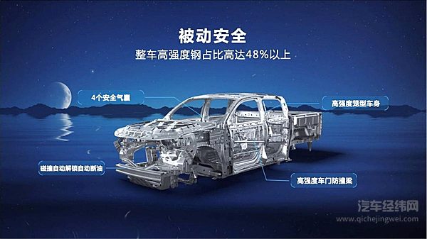 冠军皮卡焕新升级 全球智能豪华皮卡2023款商用炮9.98万元起上市