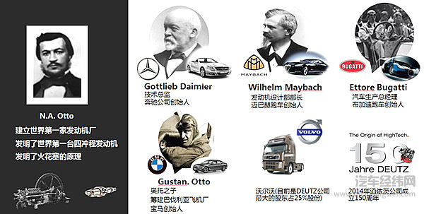 大柴风云之“前世今生”：百年沧桑与一汽的燃情岁月