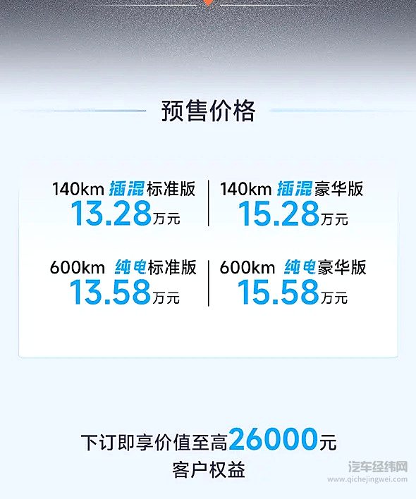 宝骏享境预售正式开启