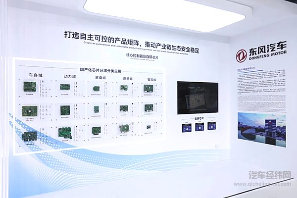 买全球 卖全球！东风亮相第八届进博会