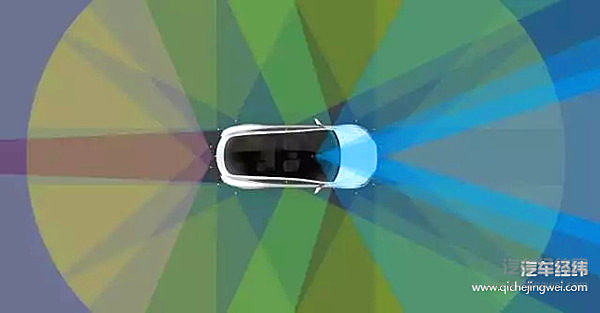 2017，这些车让我们离自动驾驶更进一步