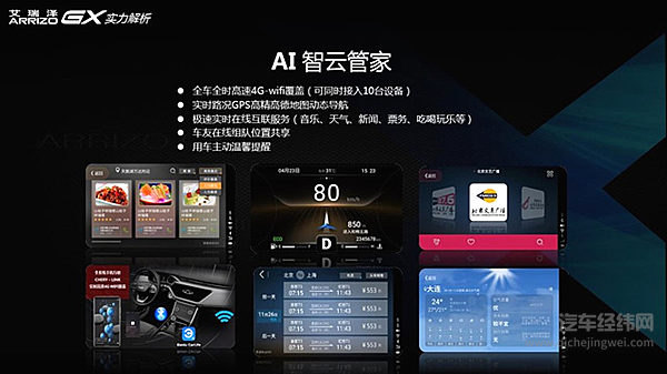 一个像徐铮 一个像沈腾 奇瑞的“双之星”有点严肃~