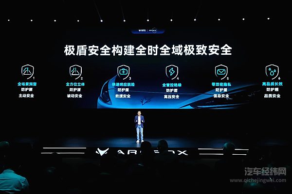 极狐汽车最新发布会震撼来袭：达尔文2.0技术引领未来驾驶趋势