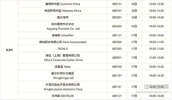 136场！ 2019上海车展媒体日新闻发布时间表公布