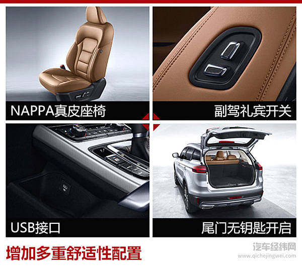 次低配或10.18万起 吉利新款博越将3月上市