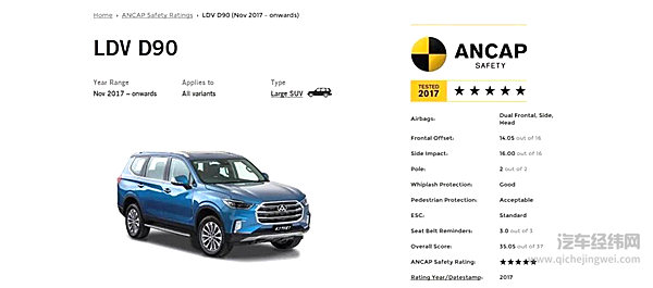 上汽大通D90给用户带来“身份感”“优越感”和“安全感”