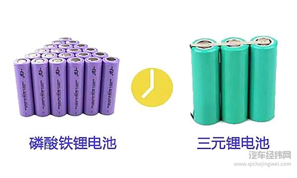 磷酸铁锂电池成新宠 买车时它和三元锂该如何选？ 电车资源 今天