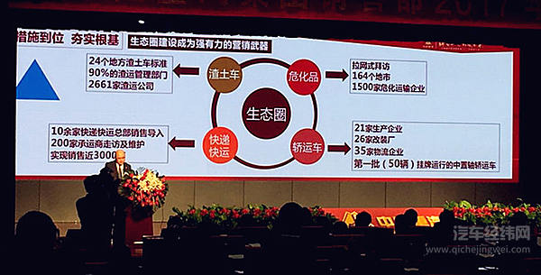 豪沃豪瀚深耕十大领域  曼技术产品强力出击目标7.8万台