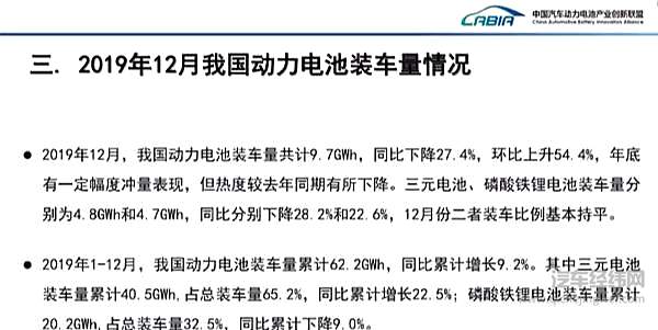 中国车市最重要成绩单公布！销量下滑车企洗牌加速 动力电池和充电桩猛涨