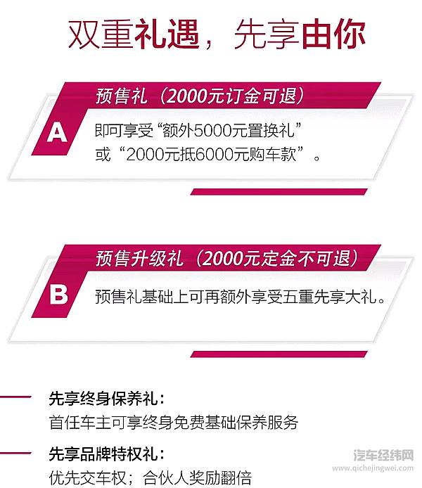 东风风神奕炫MAX下线！预售价9.79万元起