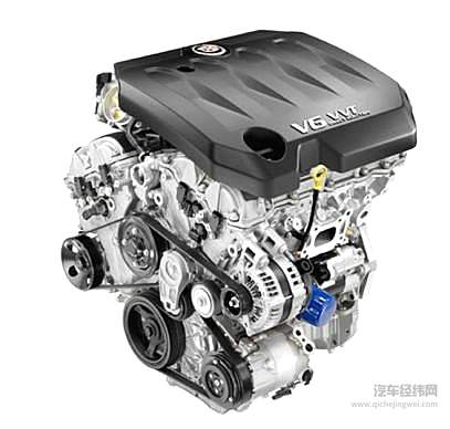 涡轮=先进？ 没那么简单！