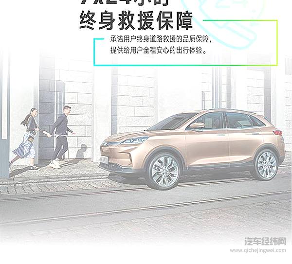 抢先一步进军用户时代 威马“6*6*6先锋服务计划”正式出炉