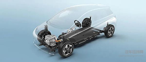 联手王者荣耀冠军战队eStarPro的比亚迪海豚能否成为冠军车型？