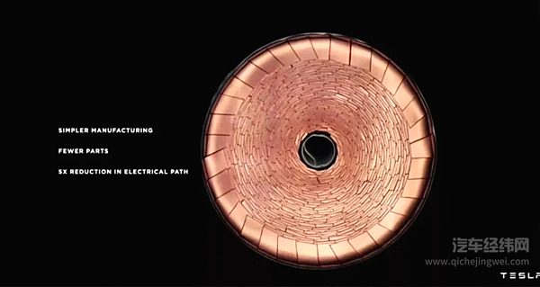 4680电池将「救」松下 或是特斯拉？