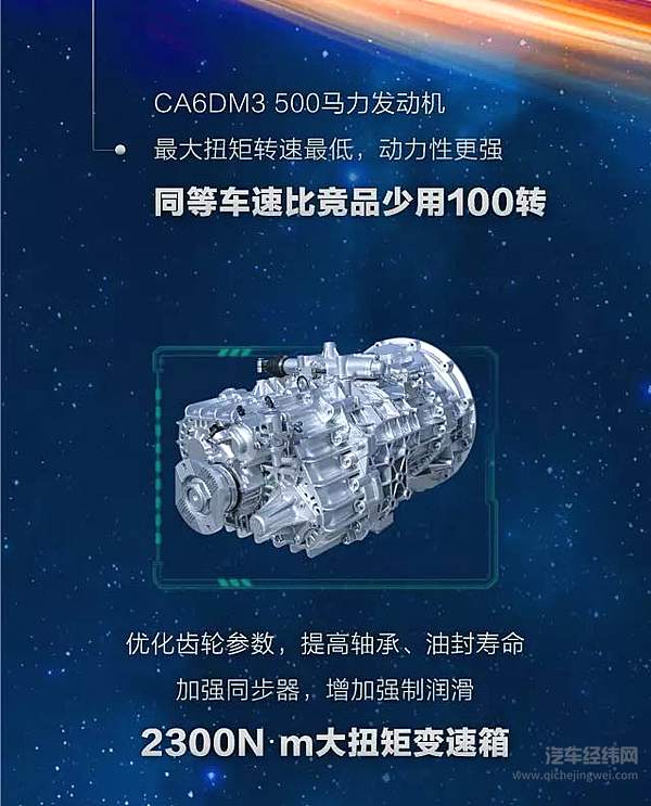 一汽解放新J6正式上市：6大革新 75项升级