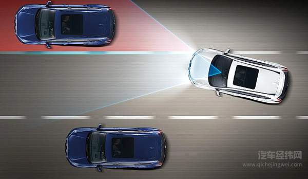 2020年上半年合资SUV冠军 东风Honda新CR-V上市提升竞争力！