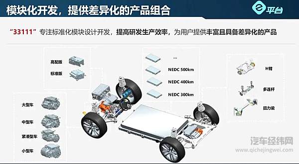 “比亚迪丰田”来了 强强合资有什么大动作？