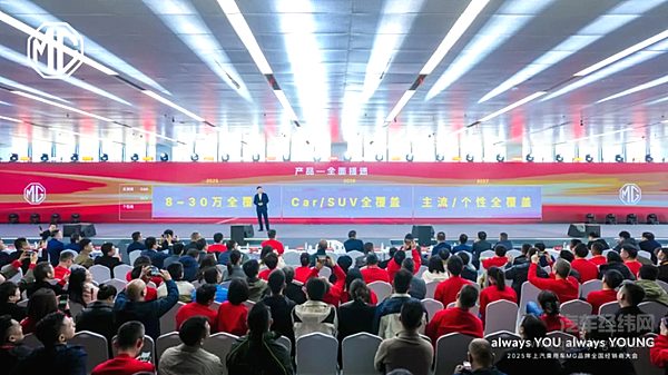 同比劲增67%！MG1-2月销量